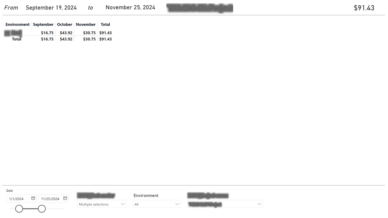 Cloud FinOps & Cost Allocation — page 7