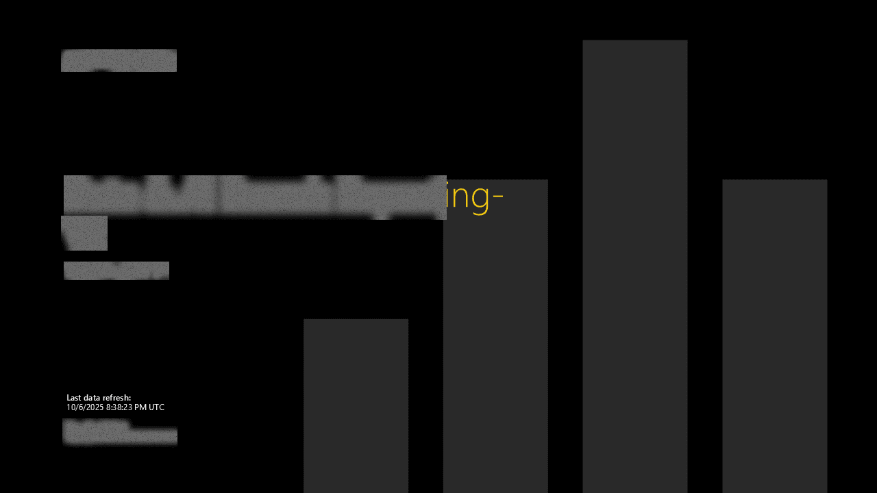 Data Function Operations & Performance Suite — page 1