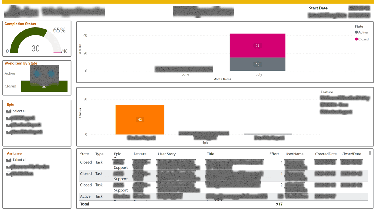 Embedded Engineering Engagement Tracker