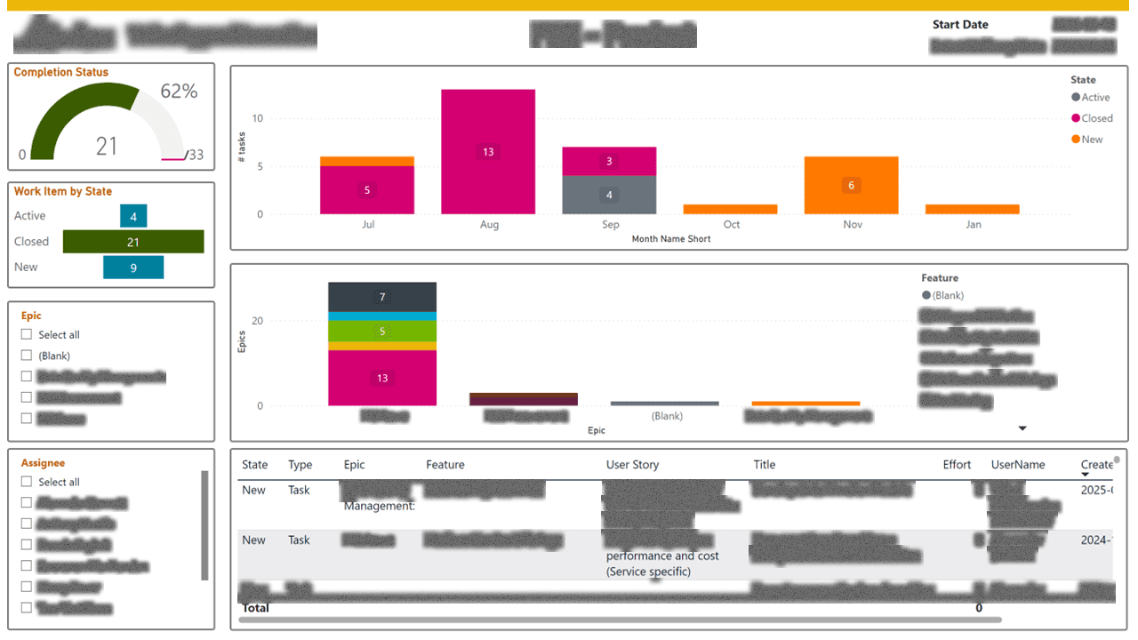 Embedded Engineering Engagement Tracker — page 2