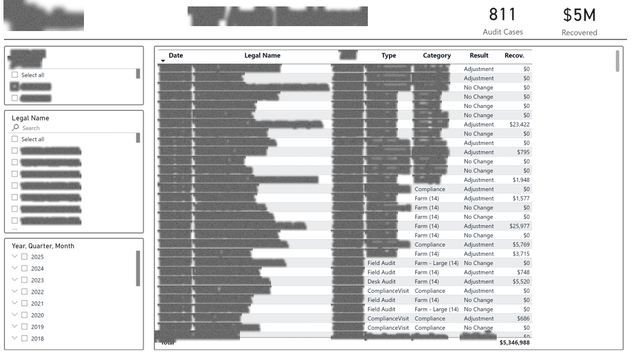 Field Operations Risk & Audit Platform — page 5