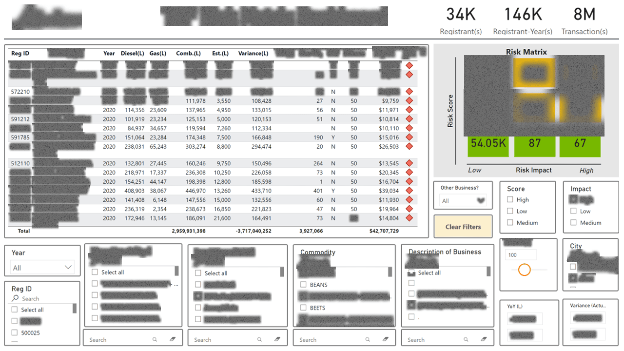 Field Operations Risk & Audit Platform — hero