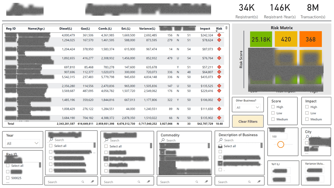 Field Operations Risk & Audit Platform — page 11