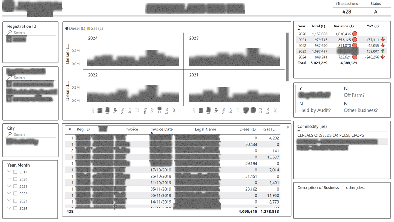 Field Operations Risk & Audit Platform — page 12