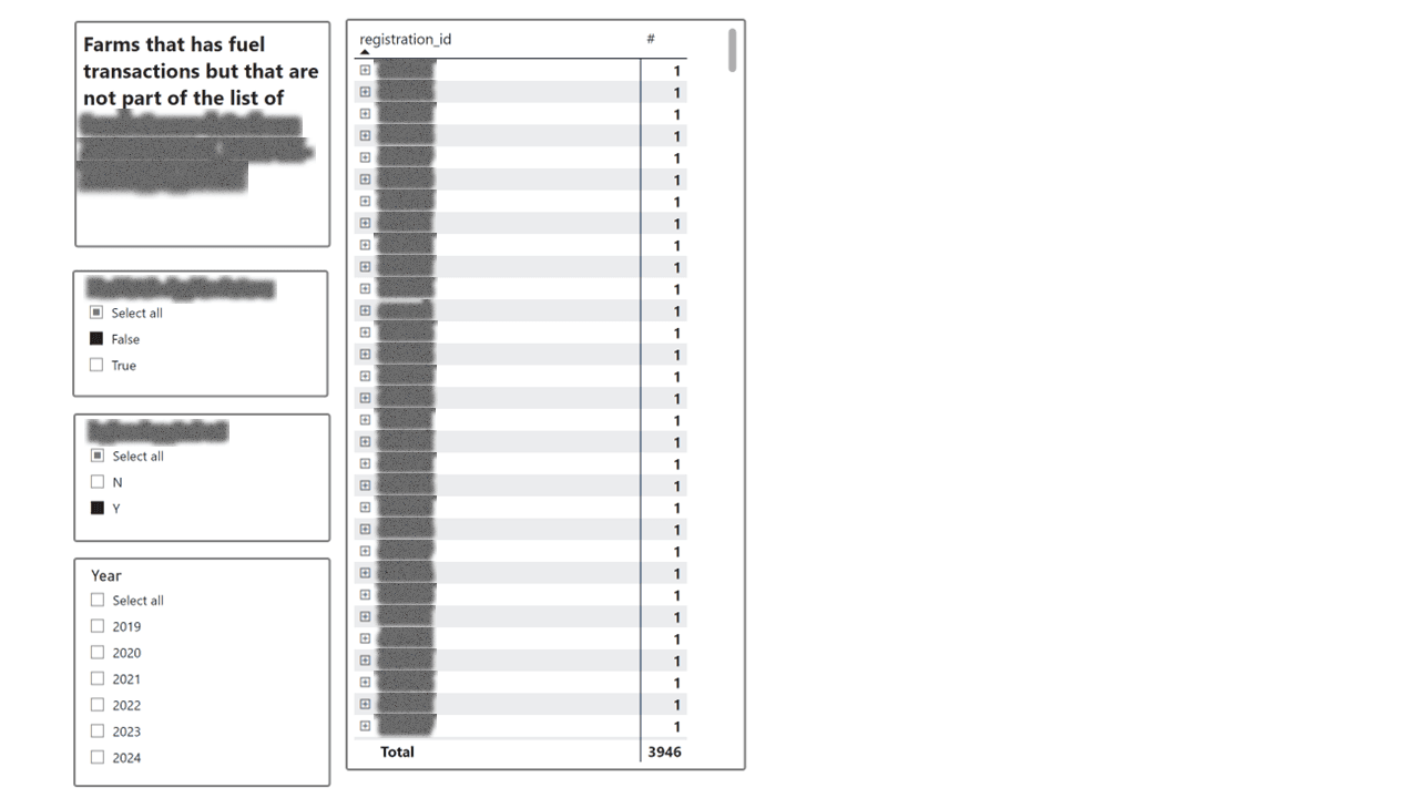 Field Operations Risk & Audit Platform — page 17
