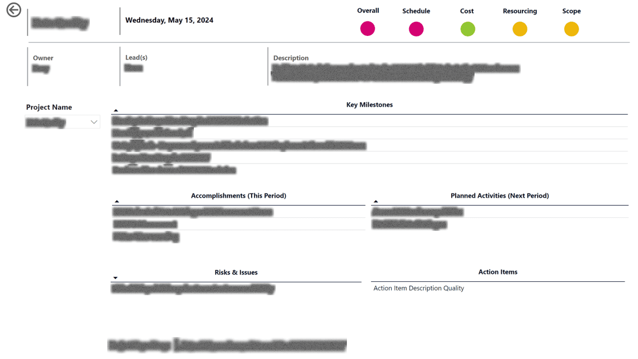 Enterprise Project Portfolio Scorecard